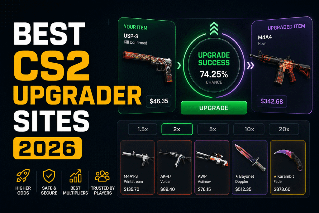 Best CS2 Upgrader Sites 2026