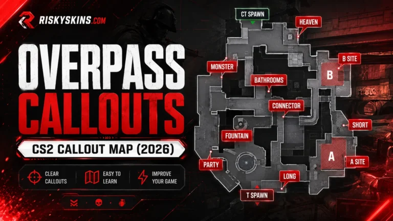 CS2 Overpass callouts map with named locations 2026