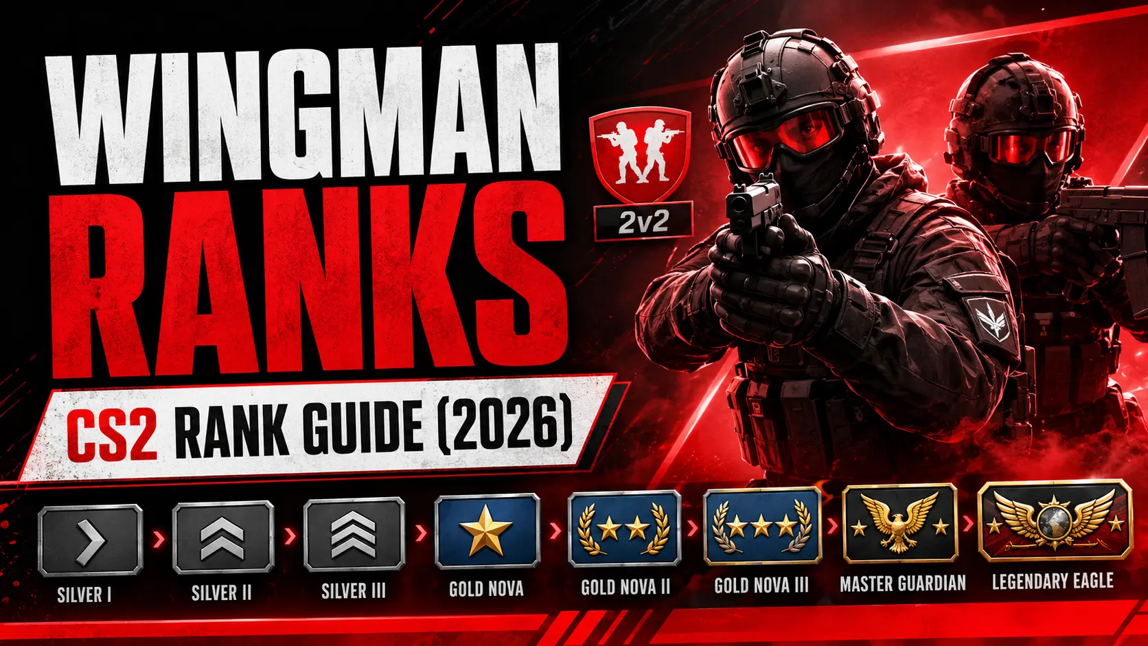 Wingman Ranks – CS2 Rank Guide (2026) - Riskyskins