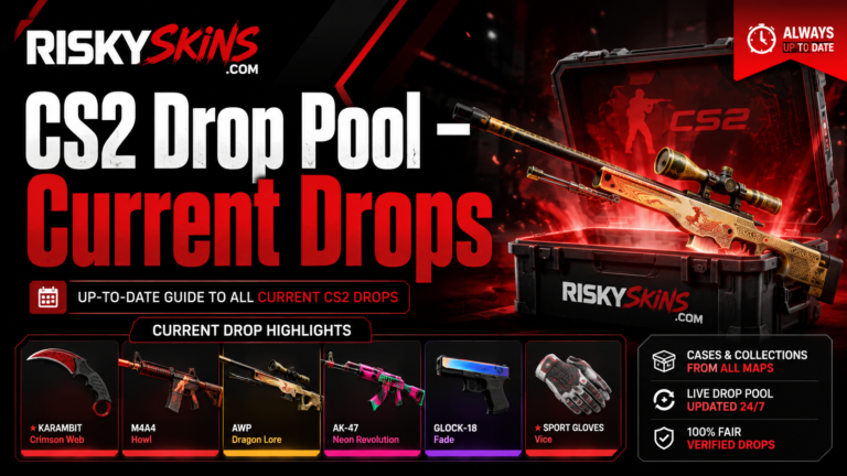 CS2 Drop Pool – Current Drops (2026)