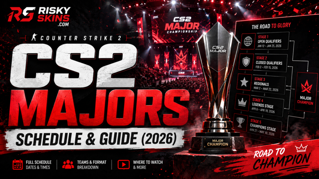 CS2 Majors – Schedule & Guide (2026)