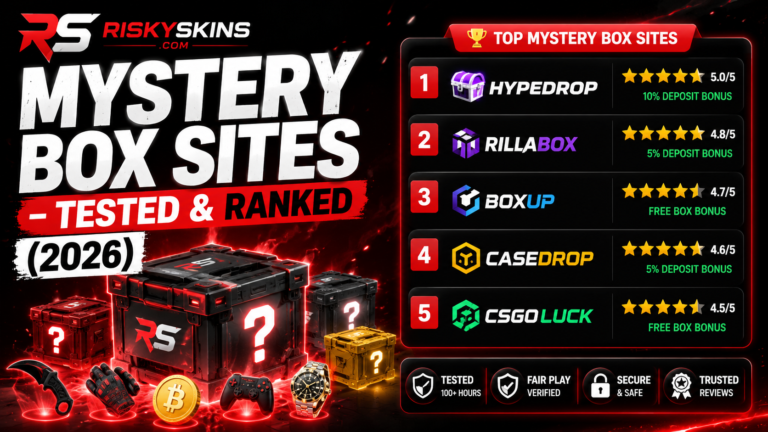 Mystery Box Sites – Tested & Ranked (2026)