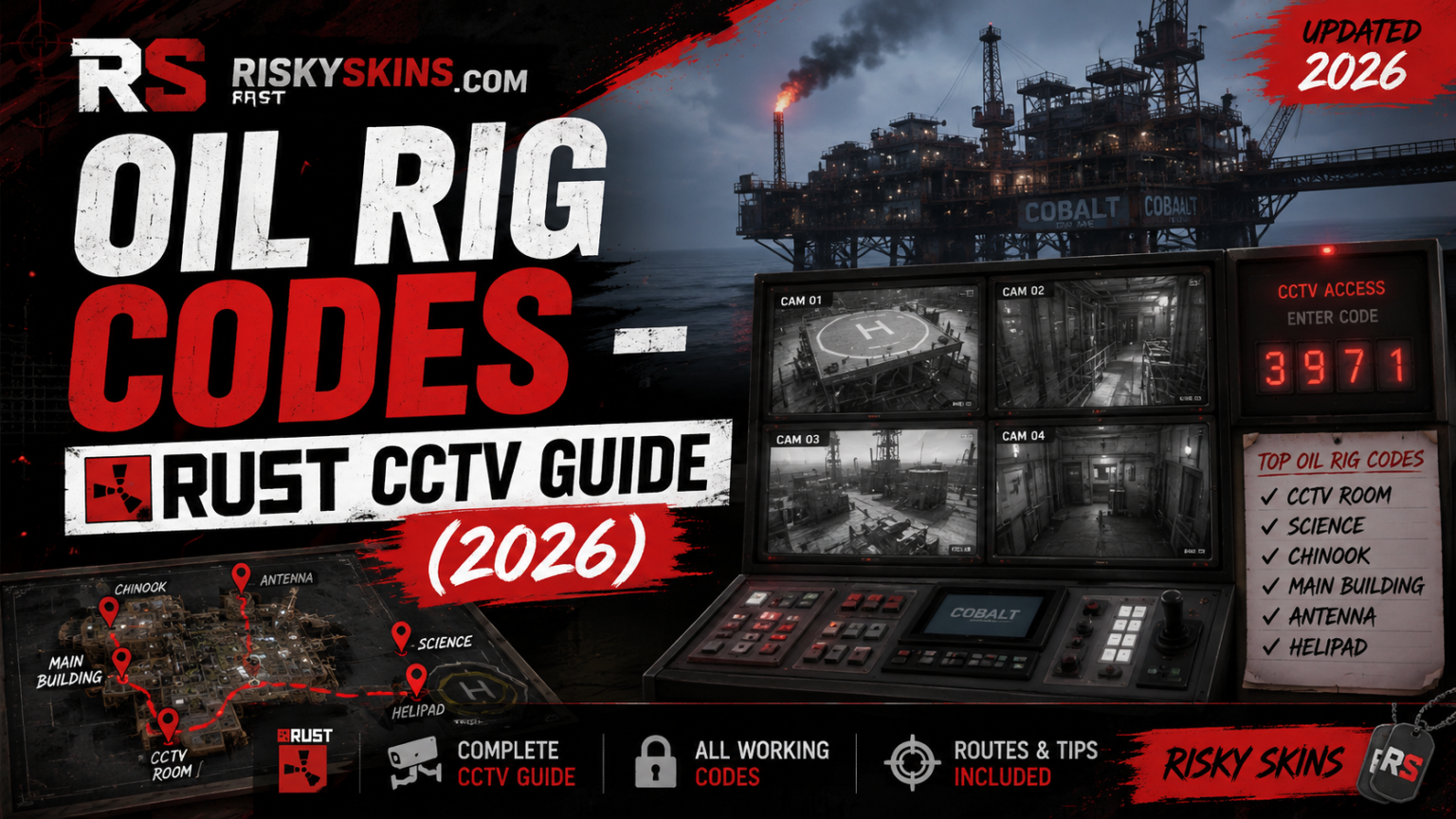Oil Rig Codes – Rust CCTV Guide (2026) - Riskyskins