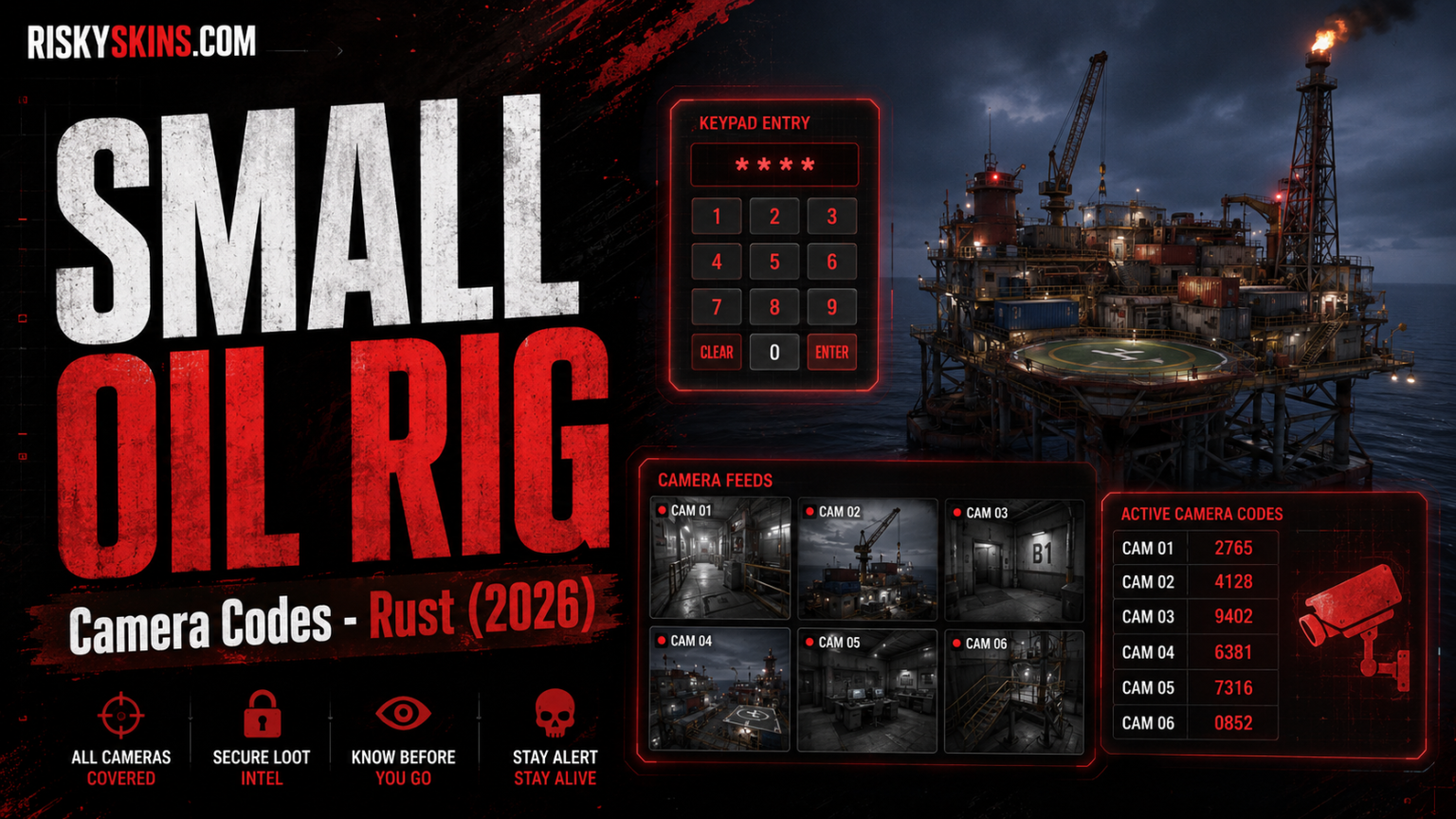 Small Oil Rig Camera Codes – Rust (2026) - Riskyskins