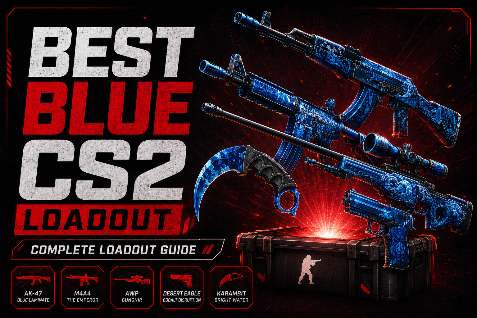 Best Blue CS2 Loadout 2026: Skins & Gear | RiskySkins